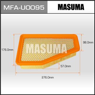 Thermostat Masuma