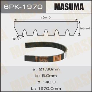 Thermostat Masuma