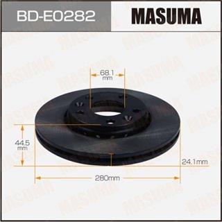 Thermostat Masuma