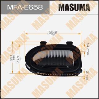 Thermostat Masuma
