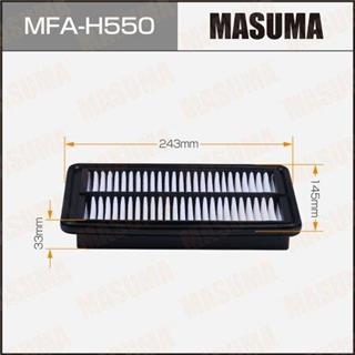 Thermostat Masuma