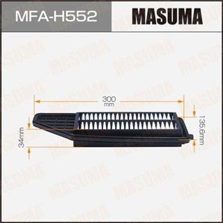 Thermostat Masuma