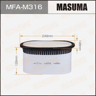 Thermostat Masuma