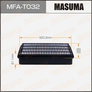 Thermostat Masuma