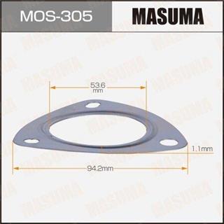 Thermostat Masuma