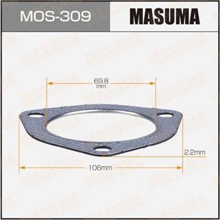 Thermostat Masuma