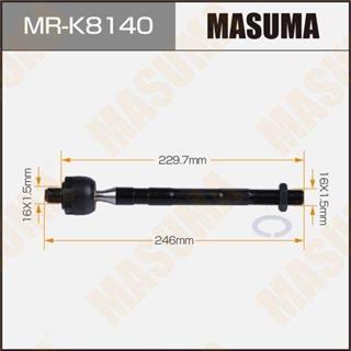 Thermostat Masuma