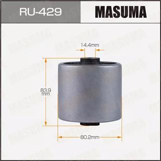 Thermostat Masuma