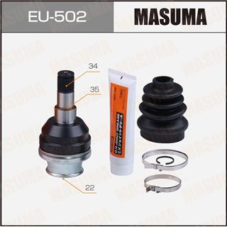 Thermostat Masuma