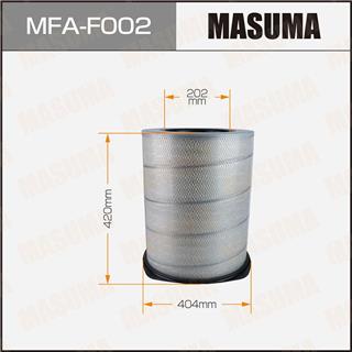 Thermostat Masuma