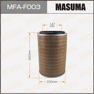 Thermostat Masuma
