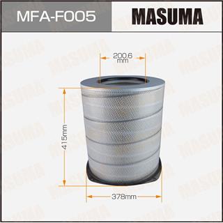 Thermostat Masuma