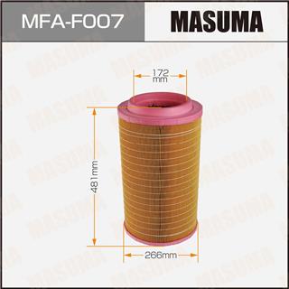 Thermostat Masuma