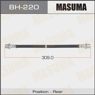 Thermostat Masuma