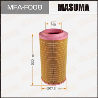 Thermostat Masuma