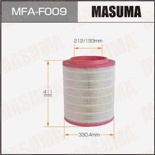 Thermostat Masuma