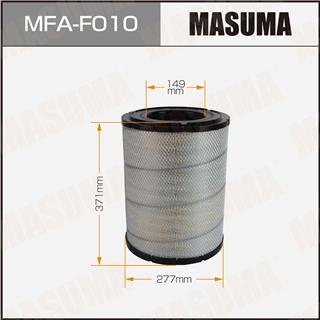 Thermostat Masuma