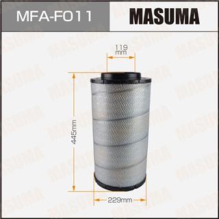 Thermostat Masuma