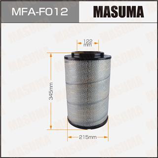 Thermostat Masuma