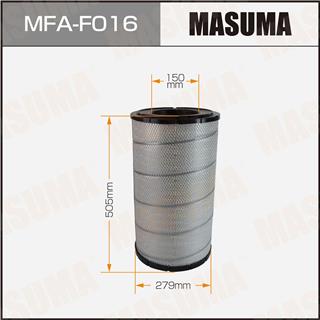 Thermostat Masuma