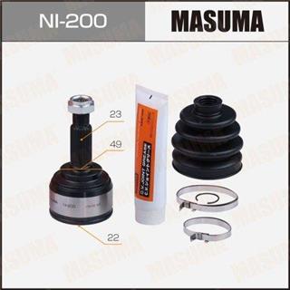 Thermostat Masuma