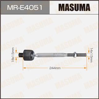 Thermostat Masuma