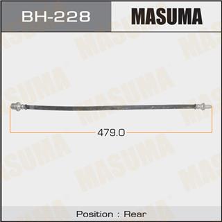 Thermostat Masuma