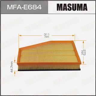 Thermostat Masuma