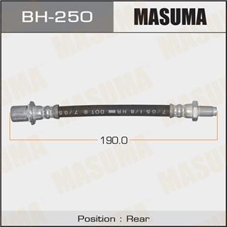 Thermostat Masuma
