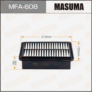 Thermostat Masuma