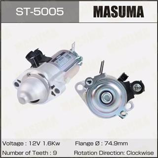 Thermostat Masuma
