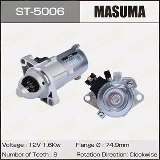 Thermostat Masuma