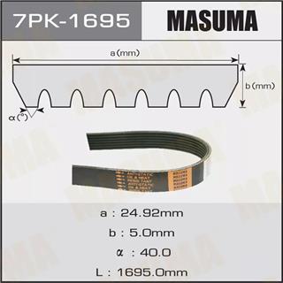 Thermostat Masuma