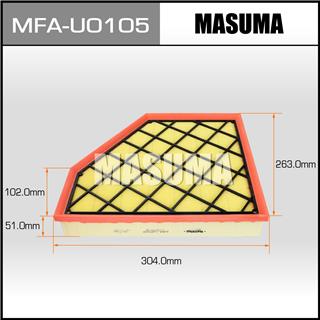 Thermostat Masuma