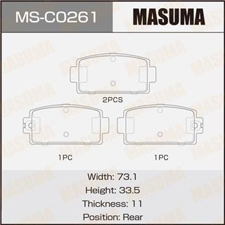 Thermostat Masuma