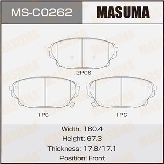Thermostat Masuma