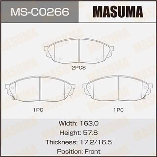 Thermostat Masuma