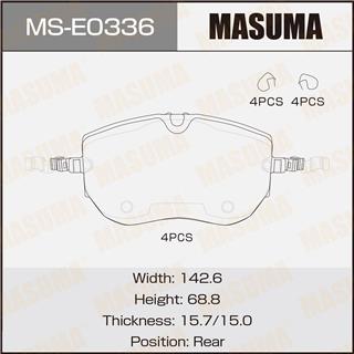 Thermostat Masuma