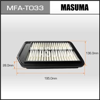Thermostat Masuma