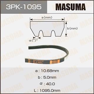 Thermostat Masuma