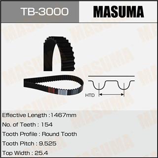Thermostat Masuma