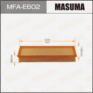 Thermostat Masuma