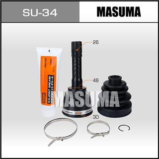 Thermostat Masuma