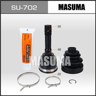 Thermostat Masuma
