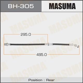 Thermostat Masuma