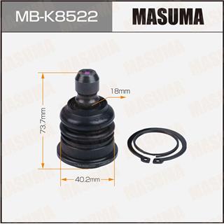 Thermostat Masuma