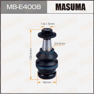 Thermostat Masuma