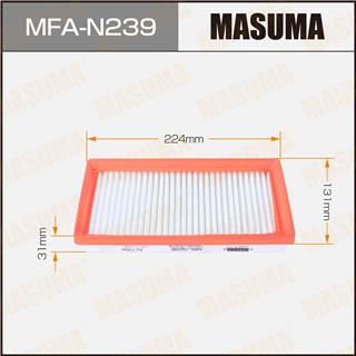 Thermostat Masuma