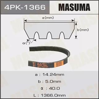 Thermostat Masuma