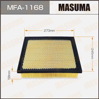 Thermostat Masuma